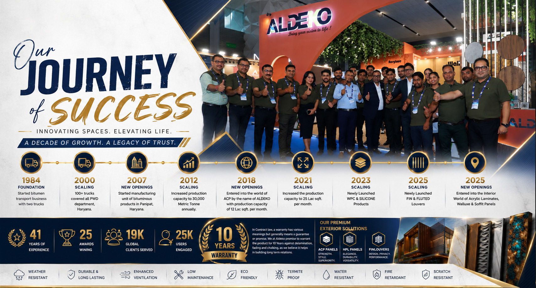 Our Journey of Success