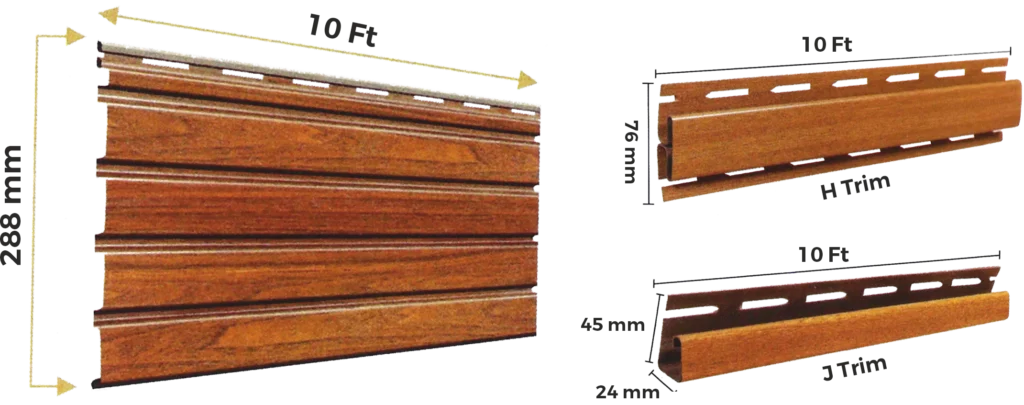 Profile Types